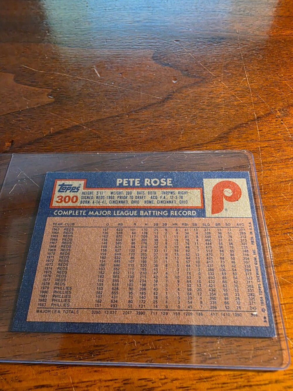 1983 #300 TOPPS PETE ROSE - Picture 2 of 2